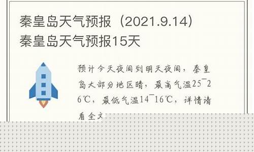 卢龙天气预报未来15天_卢龙天气预报未来