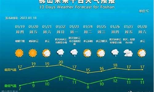 2021春节天气预报40天查询15天_春