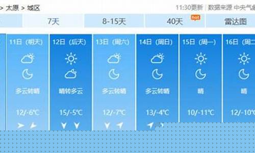 山西的天气预报_山西的天气预报是多少