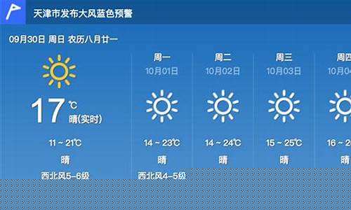 天津一周气象予报_天津气象预报一周