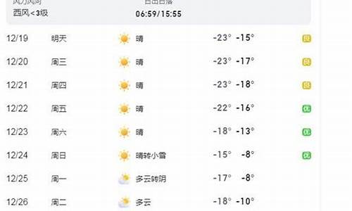 吉林市最新天气预报_吉林市天气预报一周天