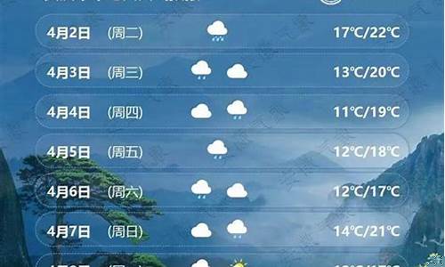 安庆一周天气预报15天气预报_安庆一周天