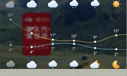 临安天气预报24小时_临安天气预报