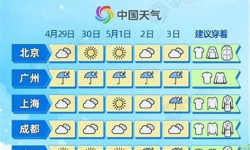 各地天气预报查询平台_各地天气预报查询