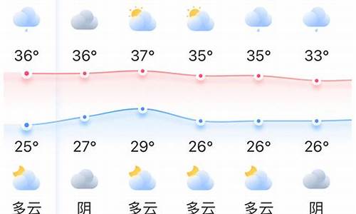 福州市30天天气预报_福州30天天气预报