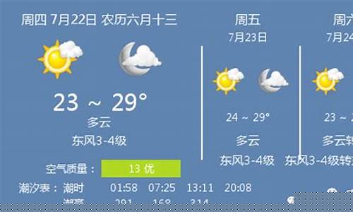 威海天气预报查询_威海天气预报查询15天