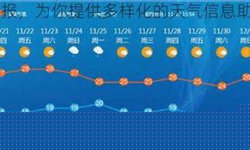 绍兴15天天气预报查询结果_绍兴15天天