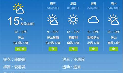 邢台一周天气查询_邢台一周天气预报7天