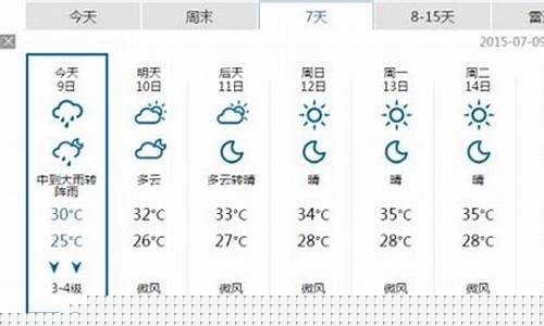 广州汕头天气预报明天_广州汕头未来一周天