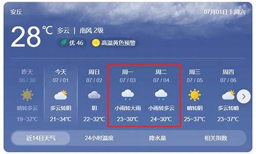 安丘未来15天天气预报_安丘未来15天天
