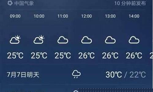 理县天气预报7天_四川德昌县天气预报15