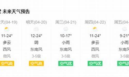 吕梁临县天气预报_吕梁临县天气预报234