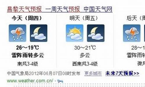 昌黎天气预报15天准确一览表图片_昌黎天