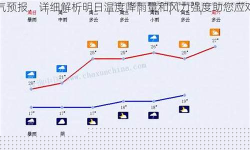 赣榆天气预报30天准确_赣榆天气