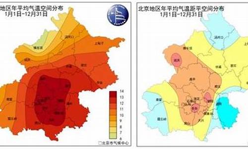 北京一周的天气情况_一周天气情况回顾北京最新消息