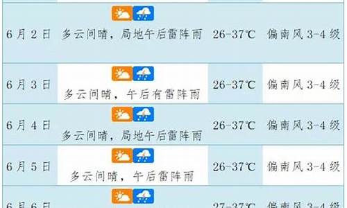 海口一周天气查询_海口一周的天气预报