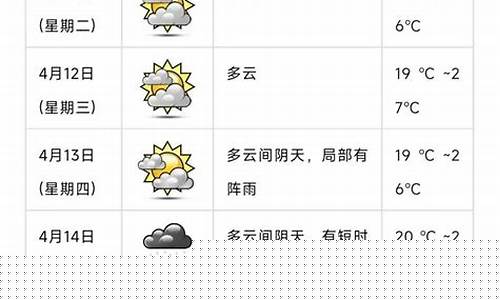 恩平天气预报30天查询百度_恩平天气预报30天查询