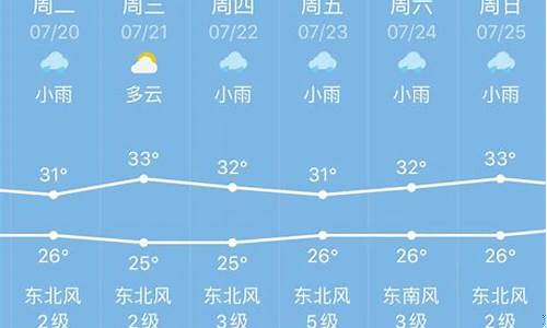 霞浦县天气预报一个月_霞浦县天气预报