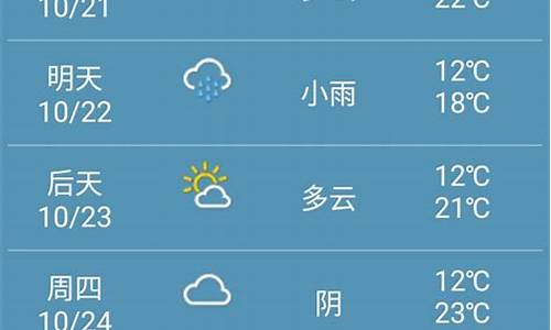 未来一周的天气预报是否准确_未来一周天气预报都准吗为什么
