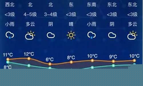 如东天气预报查询30天_如东天气预报15天30天