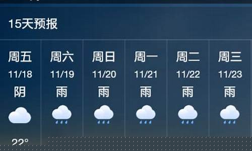 池州天气预报15天查询百度百科_池州天气预报15天查询3