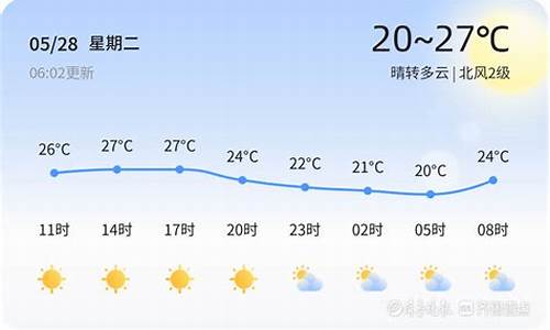 潍坊明日天气预报查询_潍坊明日天气