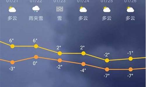 未来三十天天气预报_未来一个月的天气预报45天