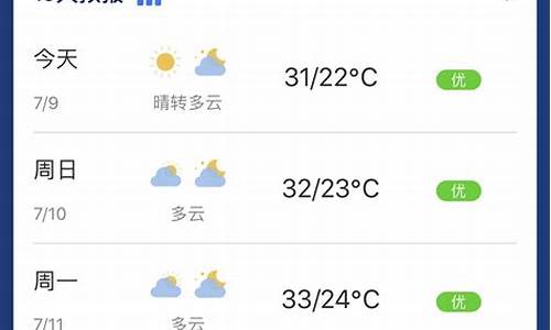 习水天气预报_习水天气预报