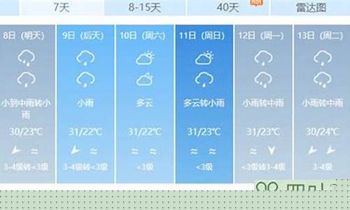三亚天气预报一周天气预报15天查询结果_三亚未来一周天气预报