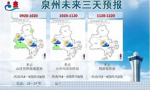 福建泉州未来一周天气预报情况_福建泉州未来一周天气预报情况怎