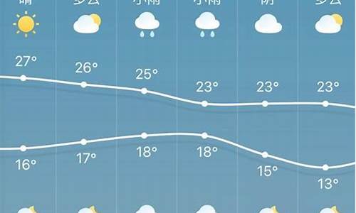 温州40天天气预报最新查询_温州40天天气预报