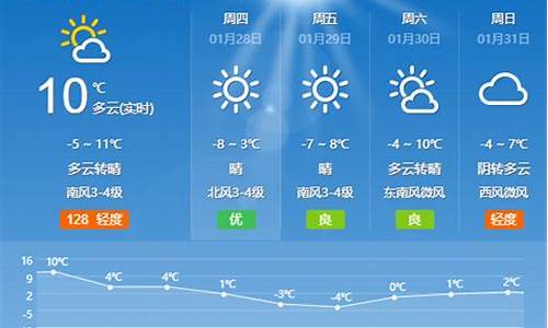 夏津天气预报40天查询表_夏津天气预报40天查询