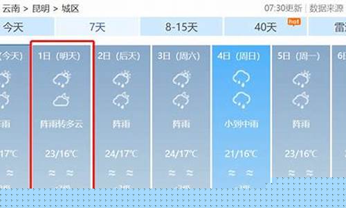 昆明天气预报十五天查询_昆明天气预报十五天