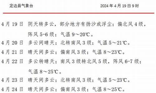 定边天气预报40天查询结果_定边天气预报40天查询结果今天
