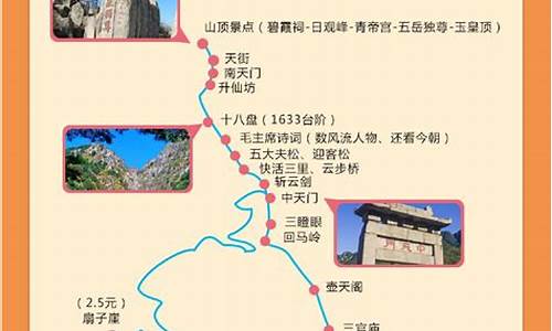 泰山旅游攻略一日游路线_泰山旅游攻略一日游
