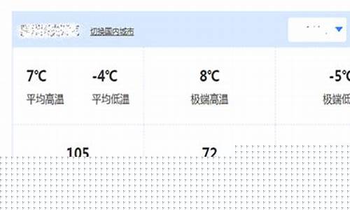 怎么查过去15天的天气_怎么查过去15天的天气预报