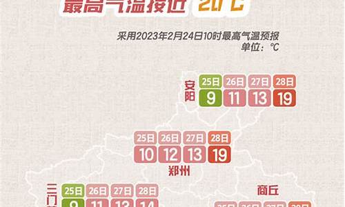 河南夏邑天气预报15天_河南夏邑天气预报15天30天