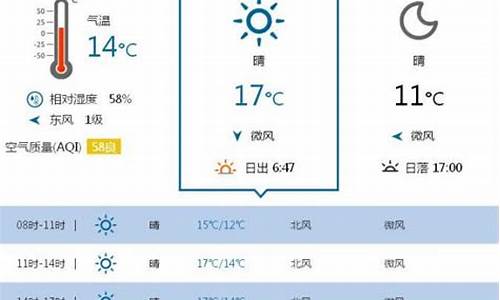 上海今天24小时天气预报查询_上海今天24小时天气预报查询表