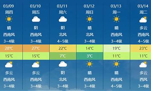 舞钢天气_舞钢天气预报30天