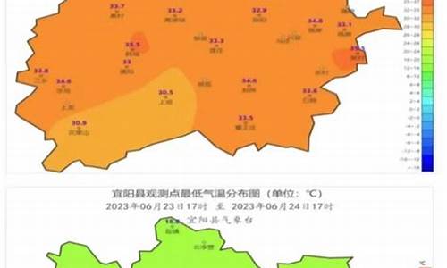天镇县的天气预报_天镇县天气预报月最新