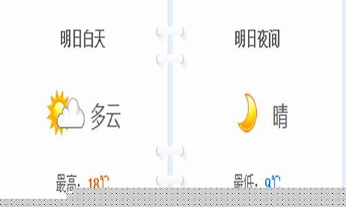 未来一周北京天气预报15天北京天气览_北京未来一周天气预报15天天气预报情况如何查询