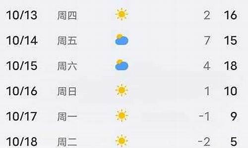 承德平泉天气预报_承德平泉天气预报七天查询