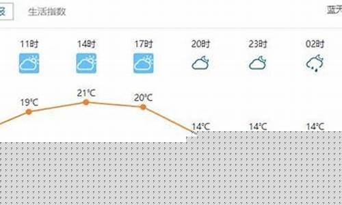 武汉天气30天预报最新_武汉天气30天预报最新情况