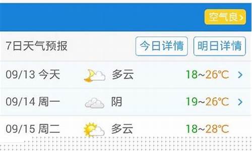 高安一周天气情况如何变化_高安市一周天气