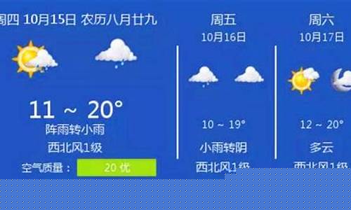 昆明天气预报未来15天穿什么衣服_昆明天气预报未来15天