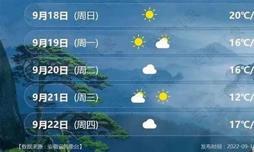 安徽未来10天天气预报查询表_安徽未来10天天气