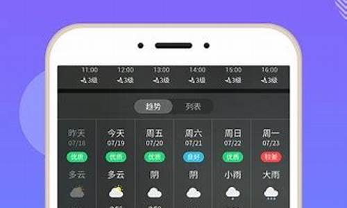vivo天气预报_vivo天气预报旧版本