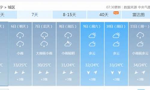 南宁一周天气预报15天情况查询_南宁一周天气天气预报