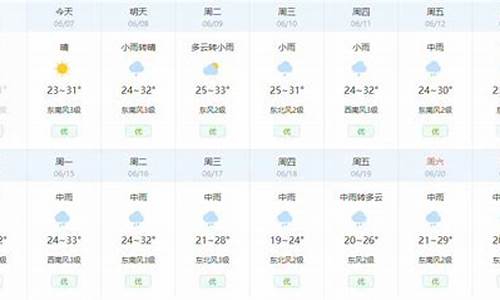 武汉近40天天气预报查询_武汉市天气预报40天气预报查询