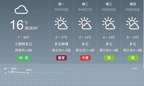 呼和浩特一周天气预报七天情况_呼和浩特市一周天气预报一周天气
